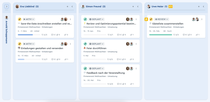 Das Kanban Board als Aufgabenstapel