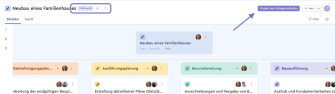Aus Vorlage ein Projekt erstellen