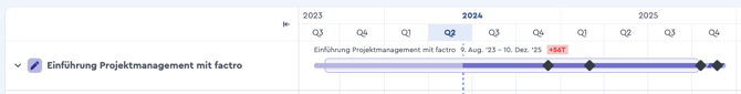 Ein Screenshot der Baseline im Gantt Chart