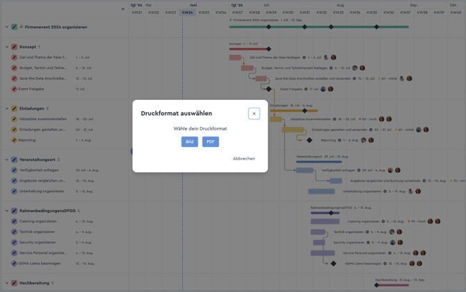 Ein Screenshot des Gantt Chart Exports