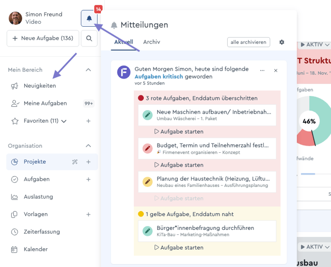 Newsfeed und Alarmglocke