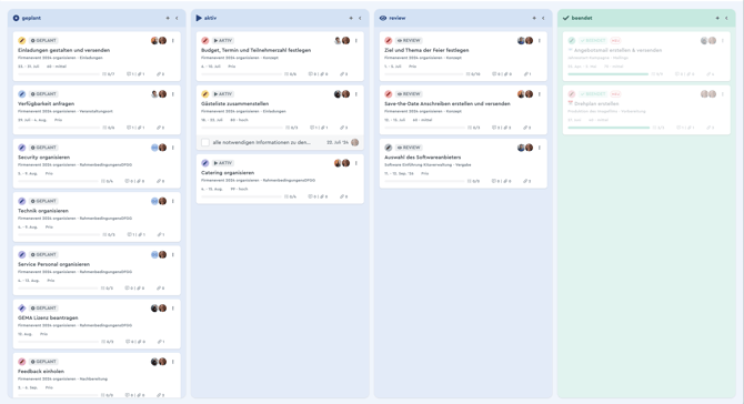 Ein Screenshot des projektübergreifenden Kanban Boards