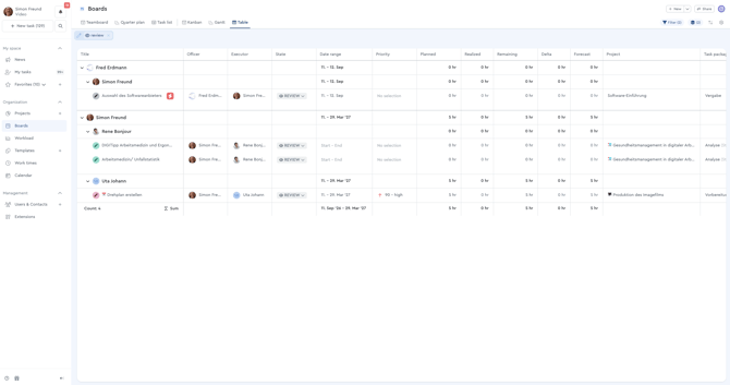 Table view feedback