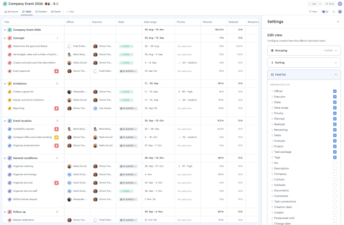 The field list in a project