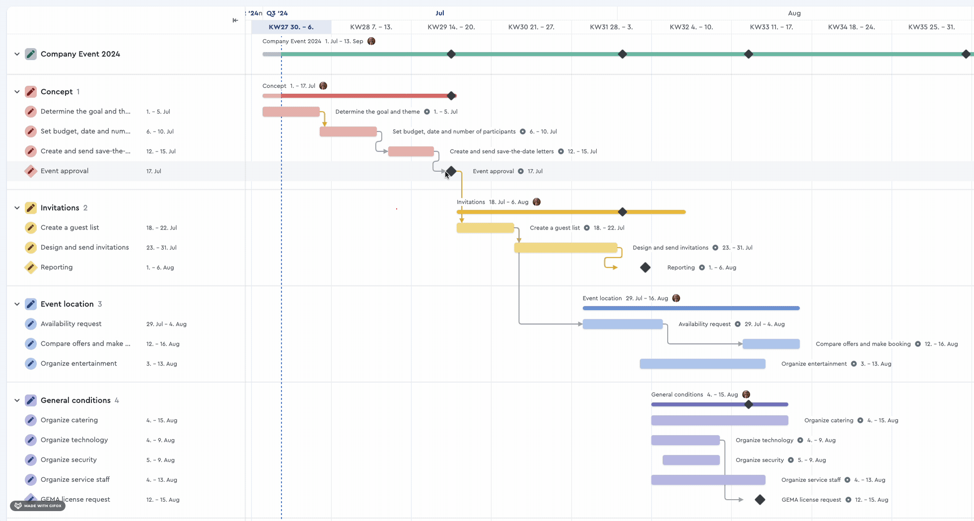 A video that shows how you move tasks in the gantt chart