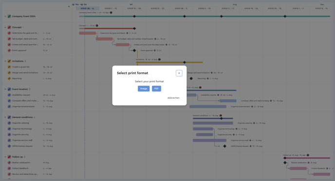 A screenshot that shows how to save the gantt chart