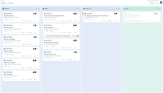 A Screenshot of the project-specific Kanban board